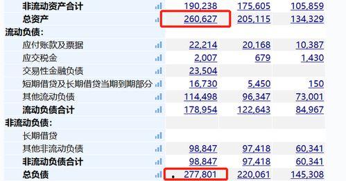 我的亏损竟是财富密码,逆境中的财富增长之道
